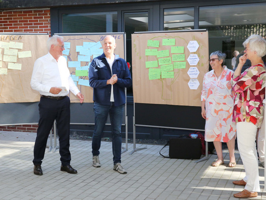 Auswertung der Workshops