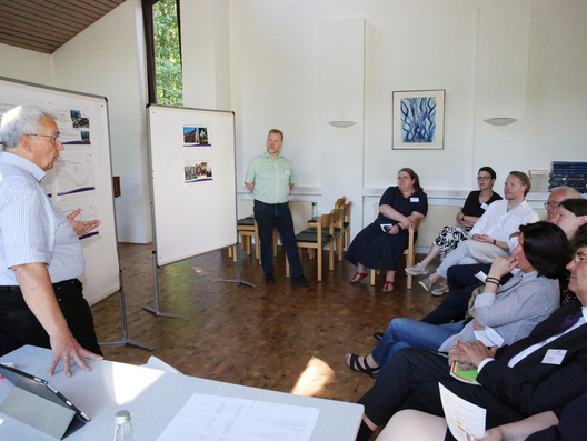 Arbeitsgruppe "Grundlagen für den Klimaschutz in der Kirchengemeinde und Ansätze für Energieeinsparung in historischen Kirchen"