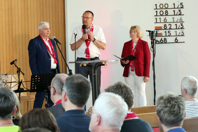 Stark sei, wer der Versuchung widerstehe, die Hoffnung aufzugeben, so Bischof Thomas Adomeit beim Abendgebet.