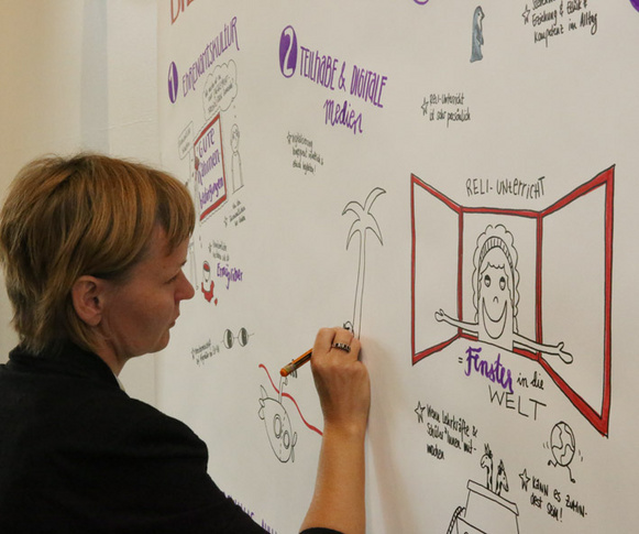 Die Berliner Künstlerin Wiebke Koch hielt die Ergebnisse des Thementags per Graphic Recording fest. 