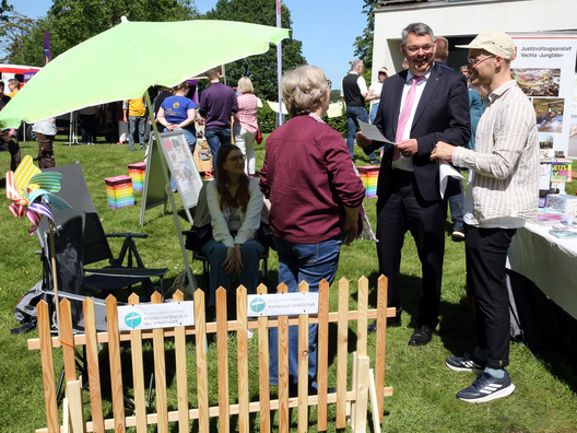 Bild vom Markt der Möglichkeiten
