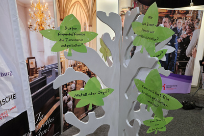 Dieses Bäumchen mit seinen Fragen dient als Inspirationsquelle.